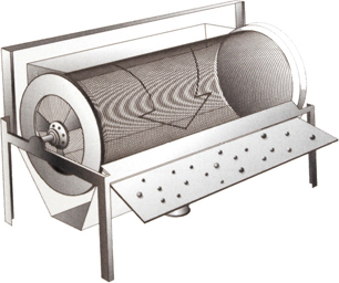 Calculation & Chart Scum Drum