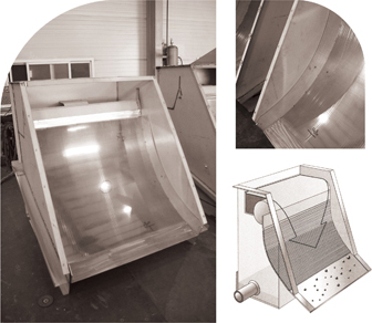 Calculation & Chart Sieve
