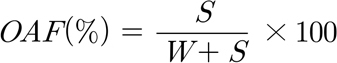OAF(%) = S/(W+S)*100