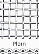Wire Mesh Filter Plain type