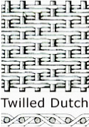 Wire Mesh Filter Twilled Dutch type