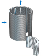 EXTERNAL CIRCUMFERENTIAL WIRE